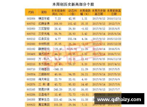 太阳成集团tyc9728球员退役表：传奇生涯终章，回顾历史辉煌与时代风华 - 副本